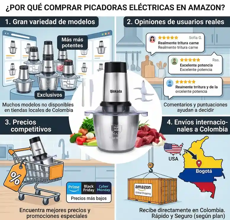 Por qué muchas personas compran picadoras eléctricas en Amazon
